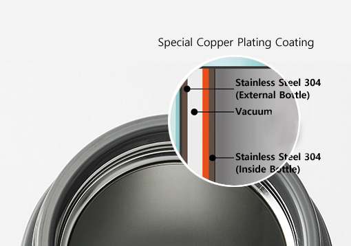 Stainless-Steel-Water-Bottle-with-Swing-Handle-Detail_1.jpg